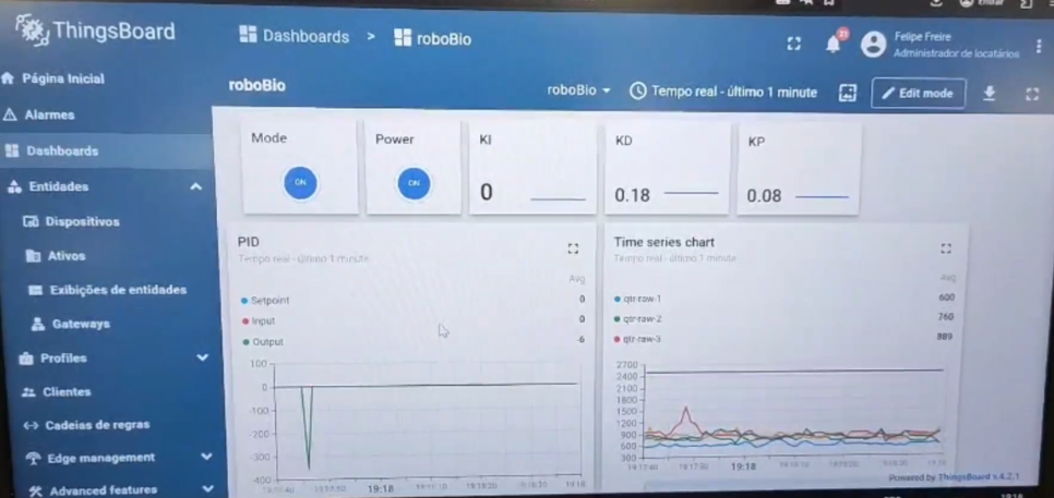 Dashboard ThingsBoard — telemetria em tempo real do Robô Bio V1